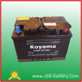 European Type Acid Battery Car Battery DIN 57028 12V 70ah